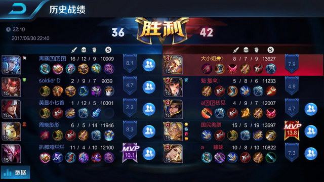 下降